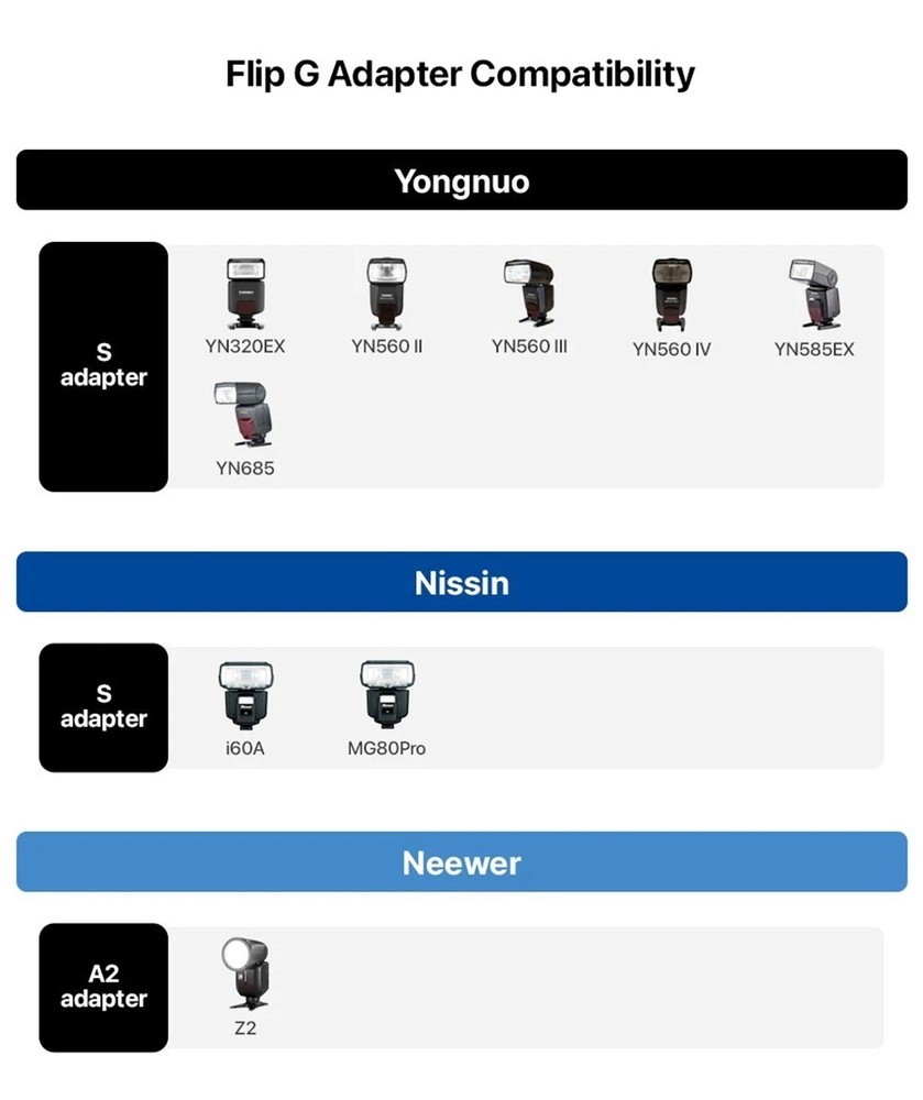 SMDV FLIP BOUNCE 28/Studio Photography Light Diffuser Ceiling Reflector Soft-box