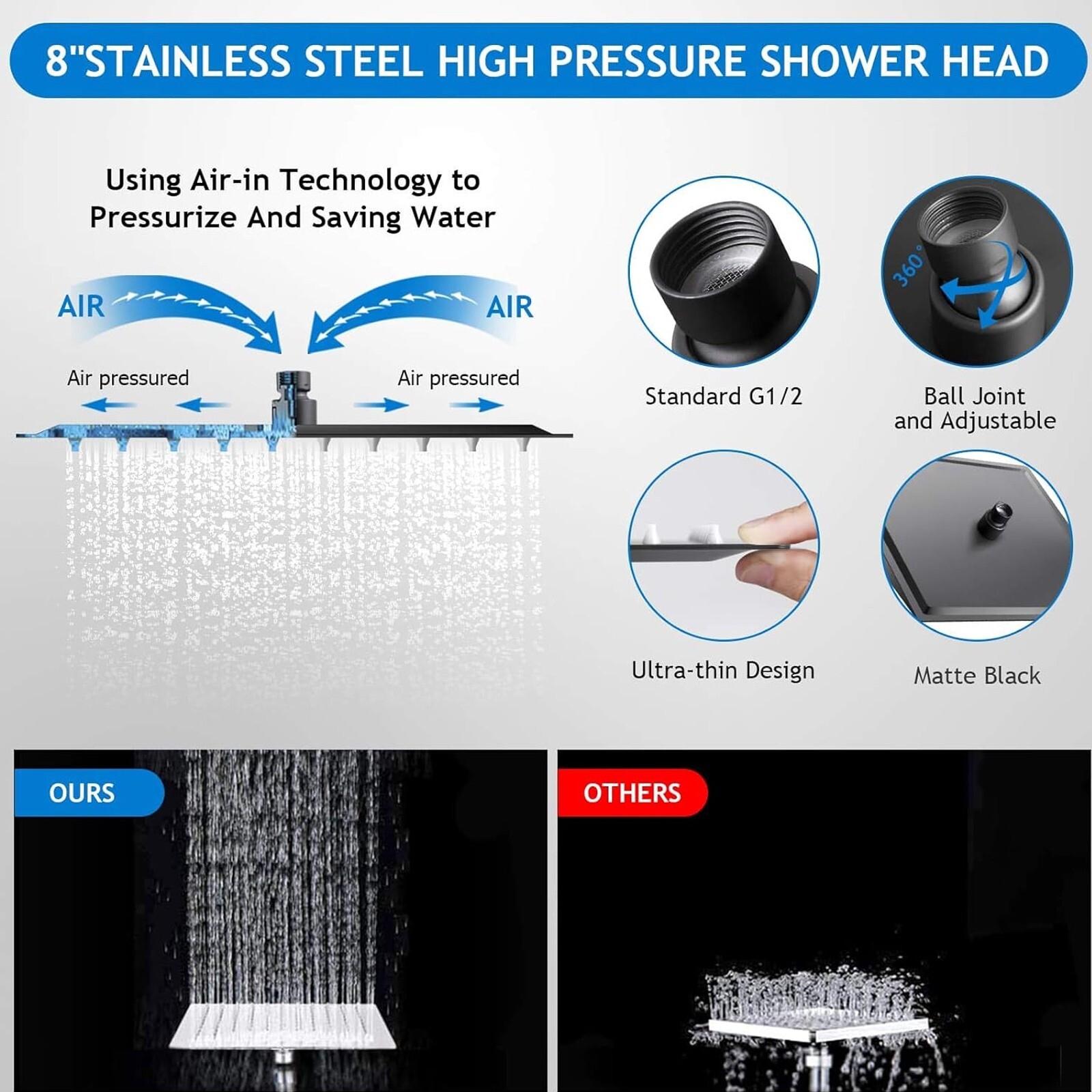 Black Shower Head with handheld Spray High Pressure 8 inch Rain Showerhead Combo