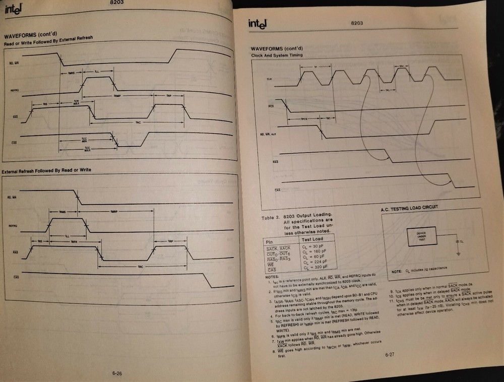 USED 1986 Intel Microsystems Components Handbook Vol. II