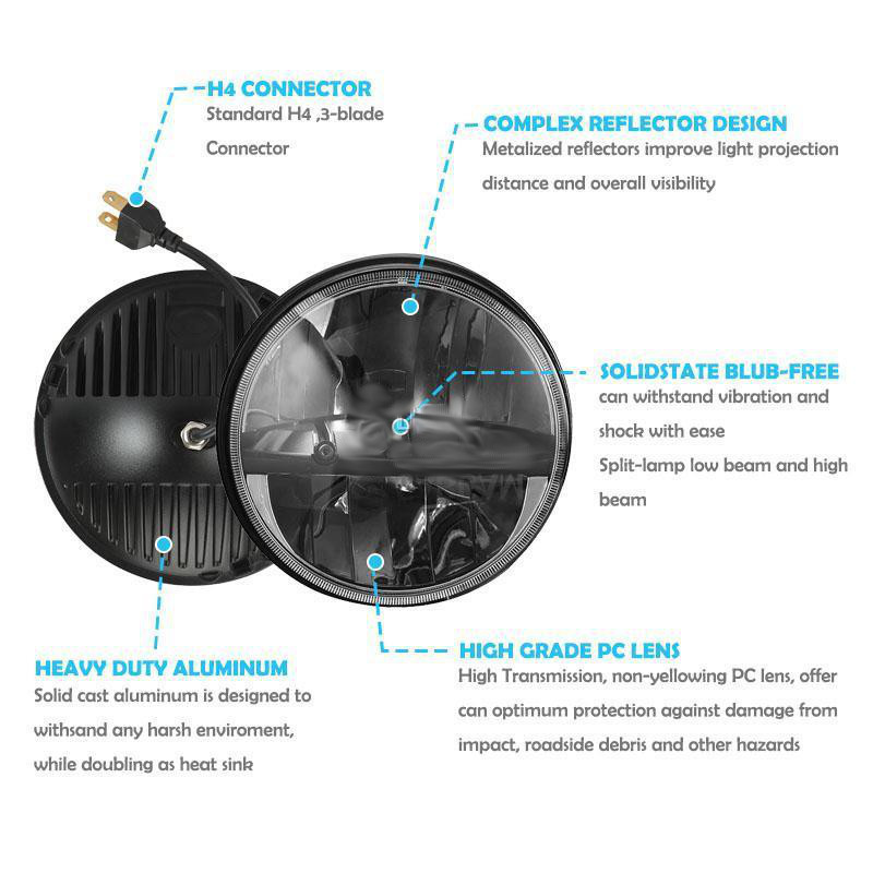 Value Line 7" Round Complex Reflector LED Headlight 27270C for Harley Softail