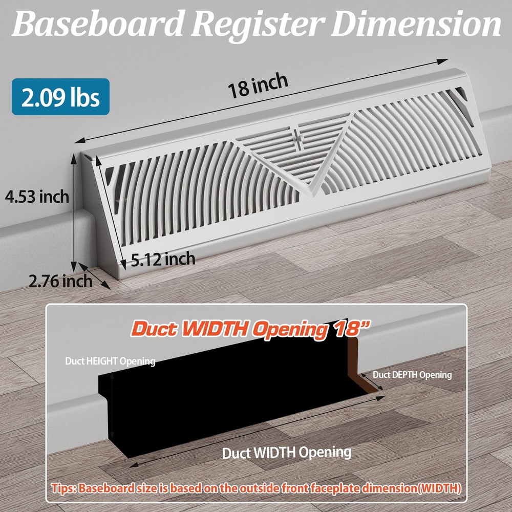 Baseboard Register Diffuser Vent Covers 2 Pcs 18" White Air Adjust Lever Easy In
