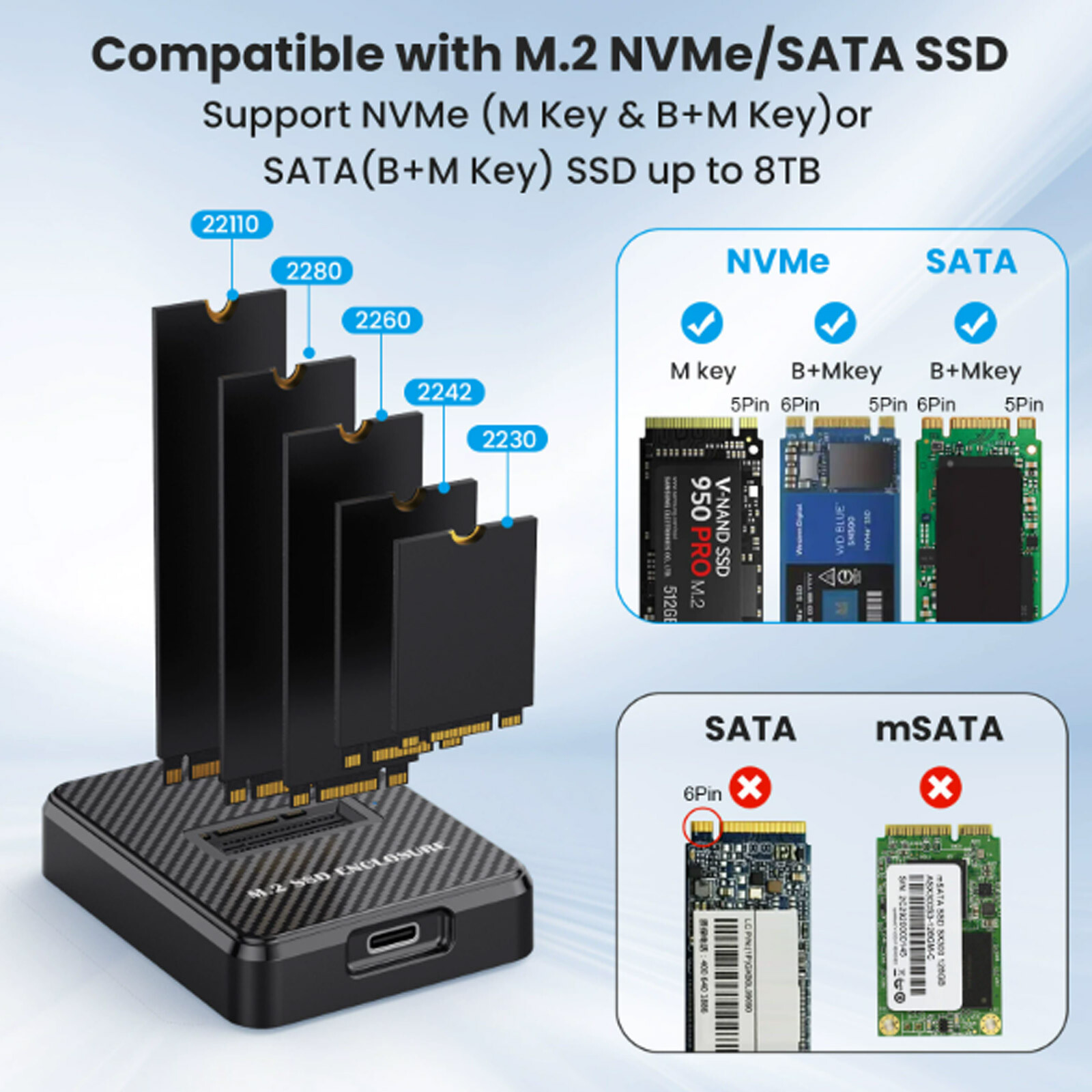 M.2 NVMe & SATA to USB C Docking Station M Key B+M Key Reader Writer Adapter qai
