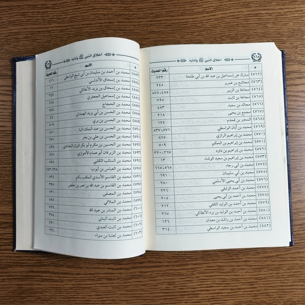 Islamic Prophet Muhammed Ethics كتاب اخلاق النبي محمد الرسول أخلاق مكارم الأخلاق