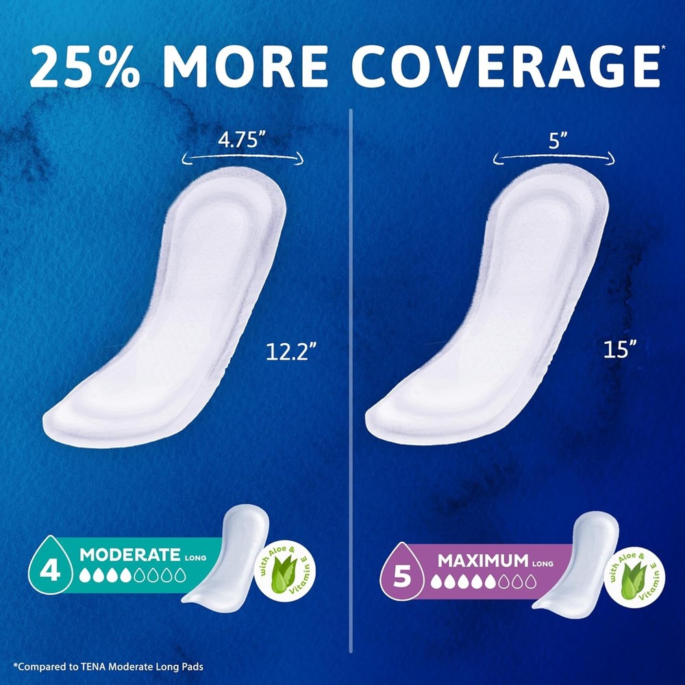 Tena Sensitive Moderate Bladder Control Pads, Incontinence, Moderate Absorbency,