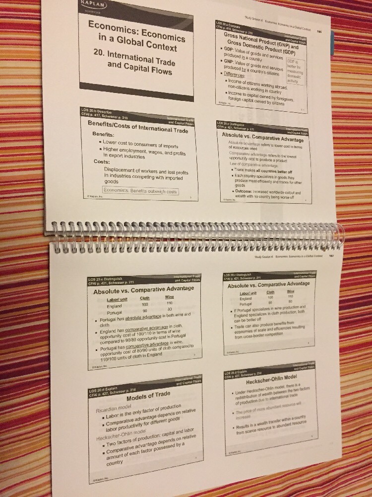 CFA Exam Prep 2013 Schweser weekly class workbook volume 1 Level 1