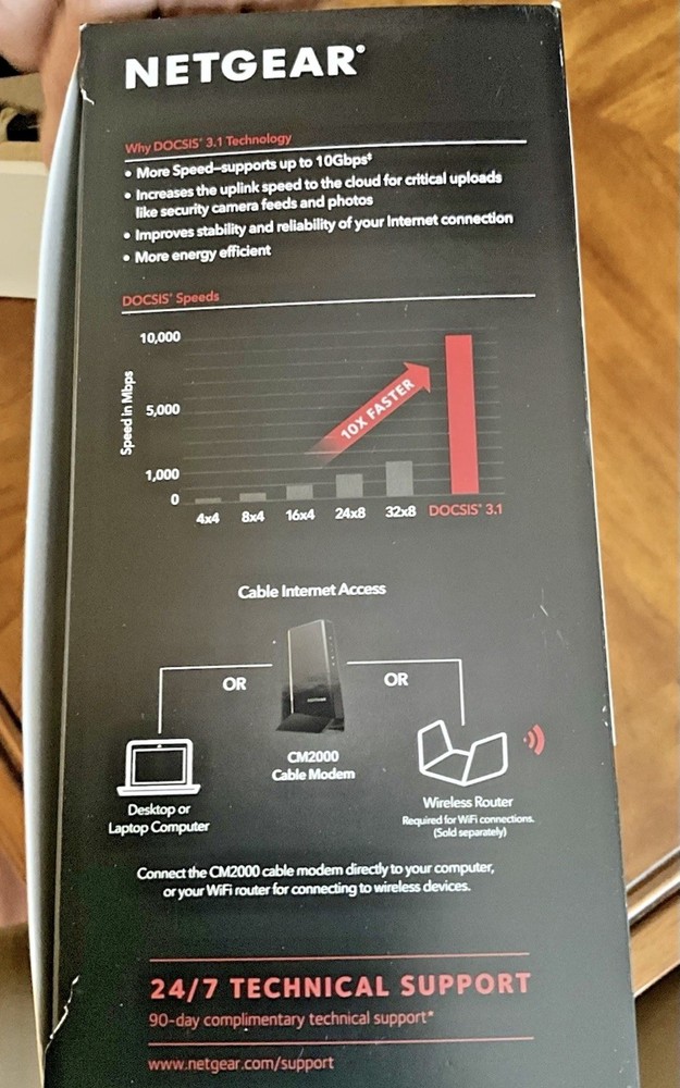 Netgear Nighthawk 2.5 Gbps Ultra-High Speed Cable Modem Model CM2000