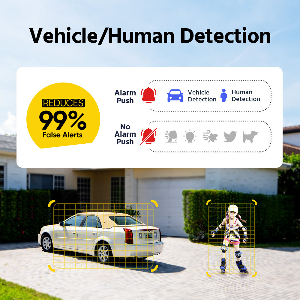 ANNKE 6MP POE Security IP Camera Dual Lens Outdoor Color Night Two-Way Audio AI