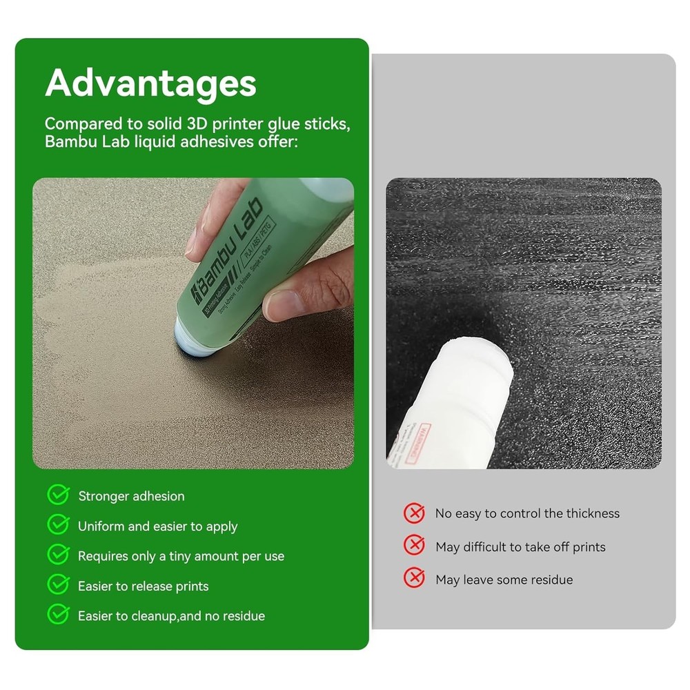 Bamboo Lab 3D Printer Bed Adhesive,3D Print Glue for Hot Bed,Avoid Warping fo...