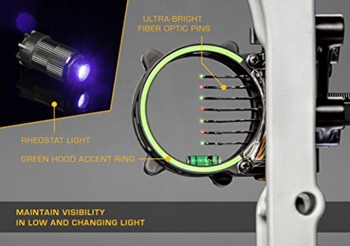 Trophy Ridge Fix Archery Bow Sight, Right Hand, 7-Pin Assorted Styles , Sizes