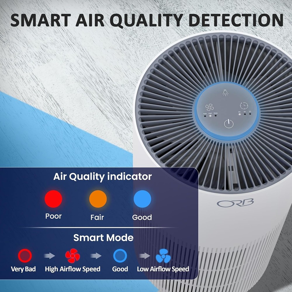 Air Purifier Humidifier Combo HEPA Unit