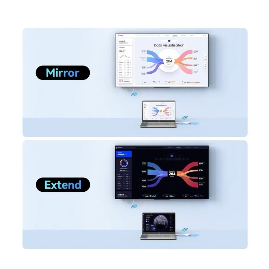 4URPC wireless HDMI transmitter & receiver SP002