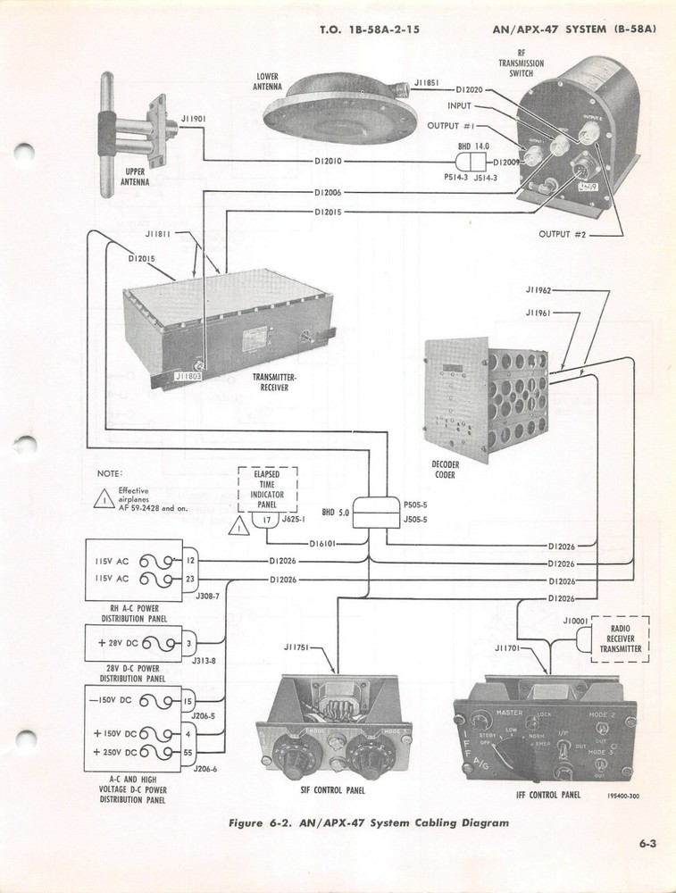 B-58 Hustler Data Recording/ Navigation Systems Maintenance Flight Manual -CD