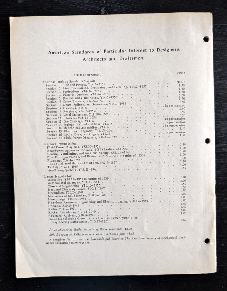 1969 American Drafting Standards Manual