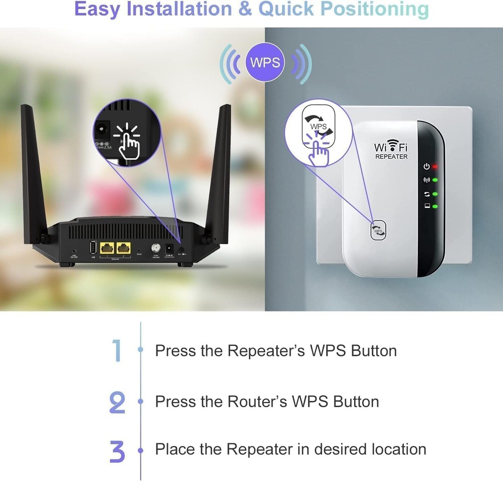 Long Range WiFi Extender 5000sqft Repeater