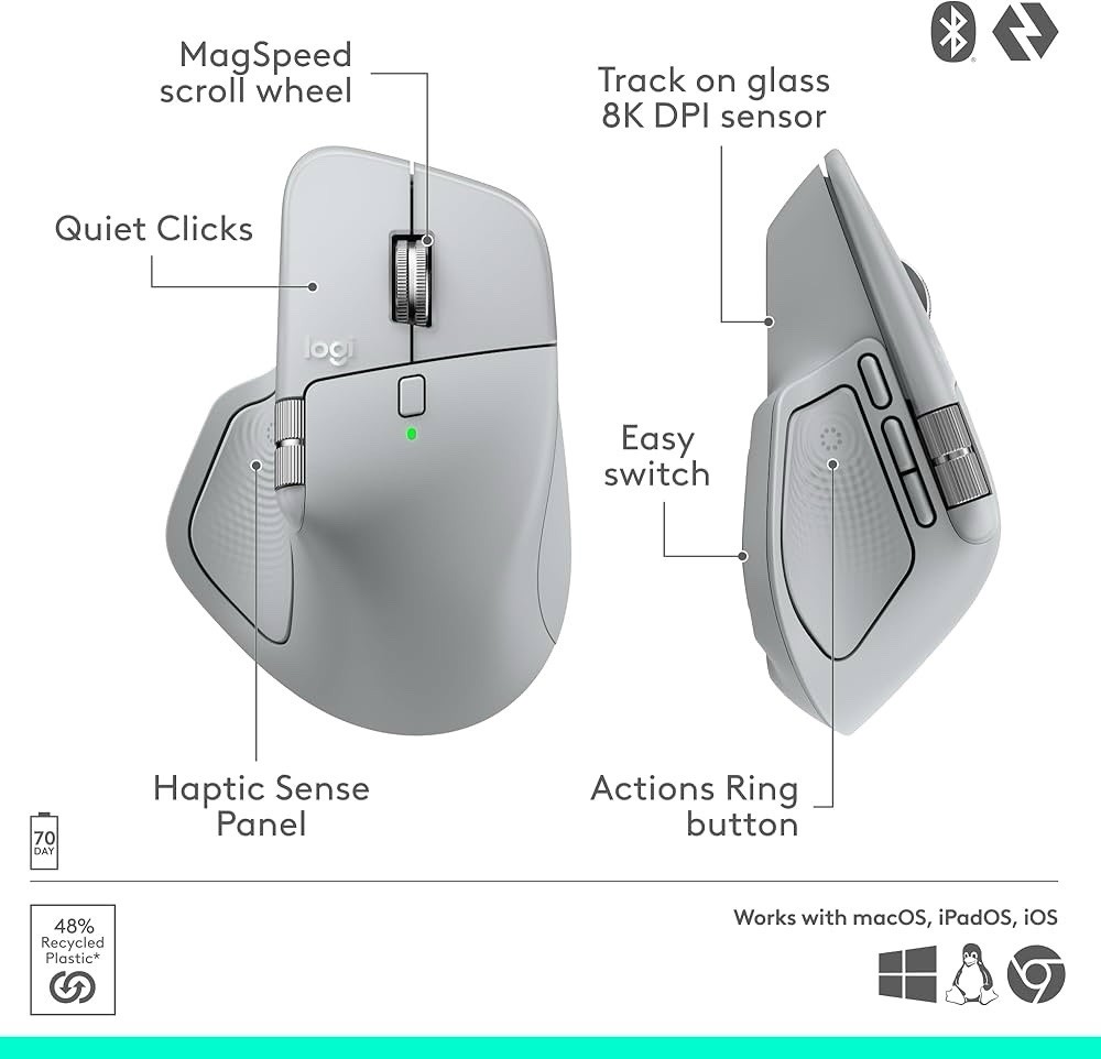 Logitech MX Master 4, Ergonomic Wireless Mouse with Advanced Performance Haptic