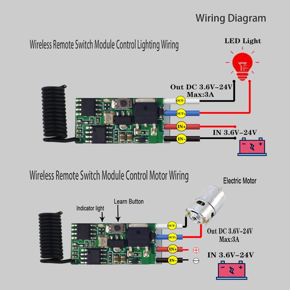 4 Channel Wireless Remote Switch, Mini Wireless Switch 5V/12V/24V 3A Relay, W...