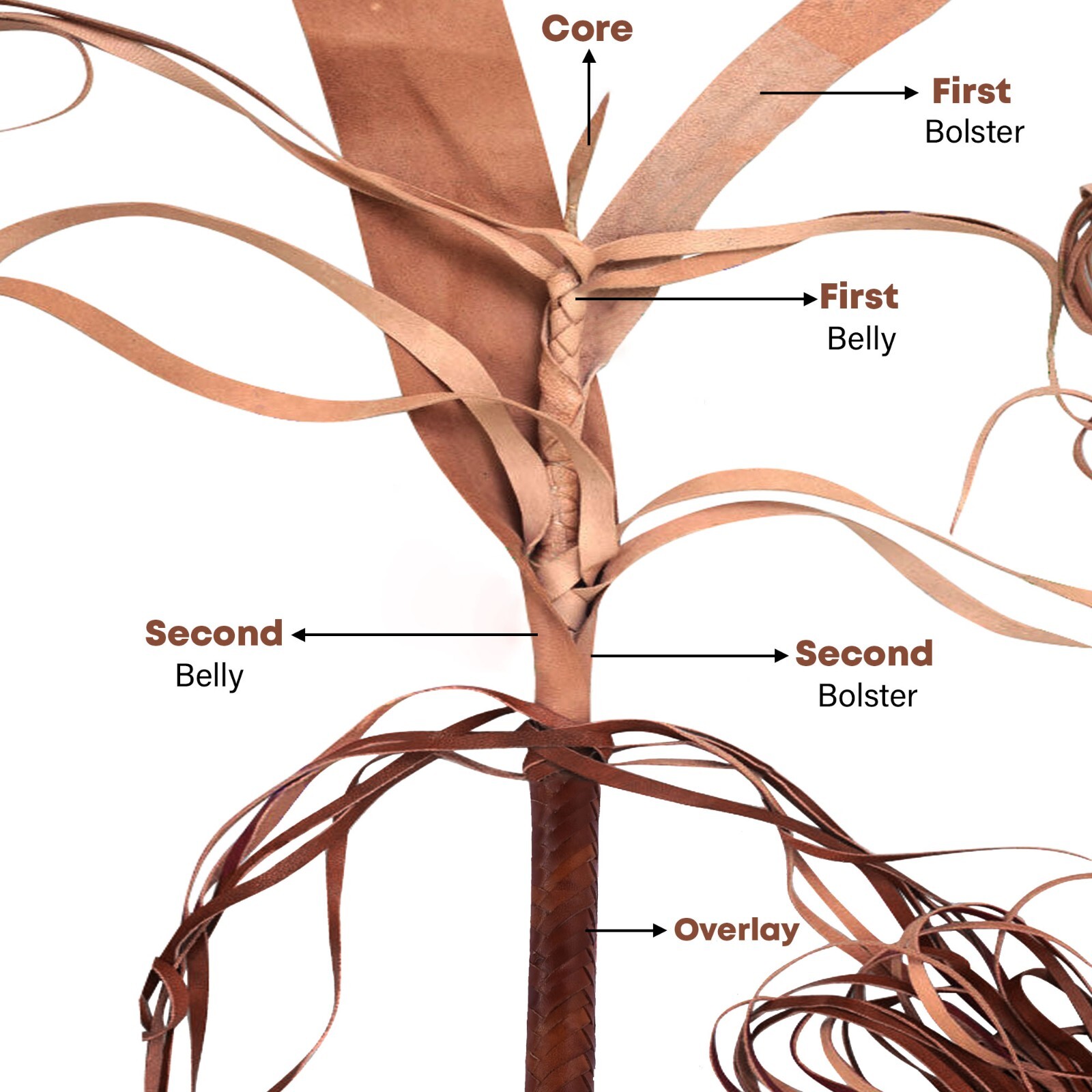 Kangaroo Hide Leather BULL WHIP 04 to 16 Feet Long 16 Plaits Indiana Jones Whip