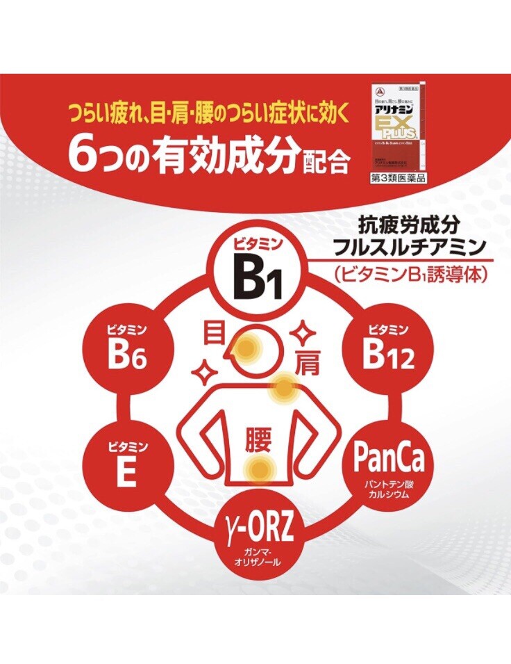 目の疲れ 肩こり 腰の痛み アリナミンEXプラス 270錠　　Alinamin EX Plus 270 tablets