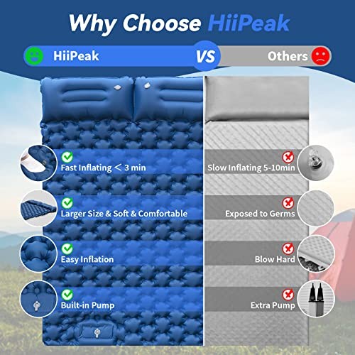 Double Sleeping Pad - Self Inflating 3" Extra-Thick for 2 Person with Blue