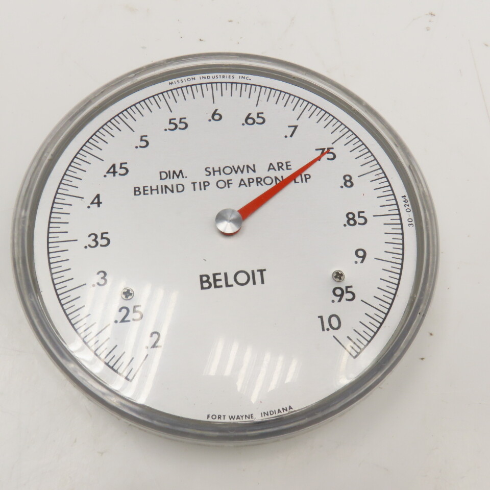 Beloit Mission 30-0264 Handwheel Analog Position Indicator Dial 5"