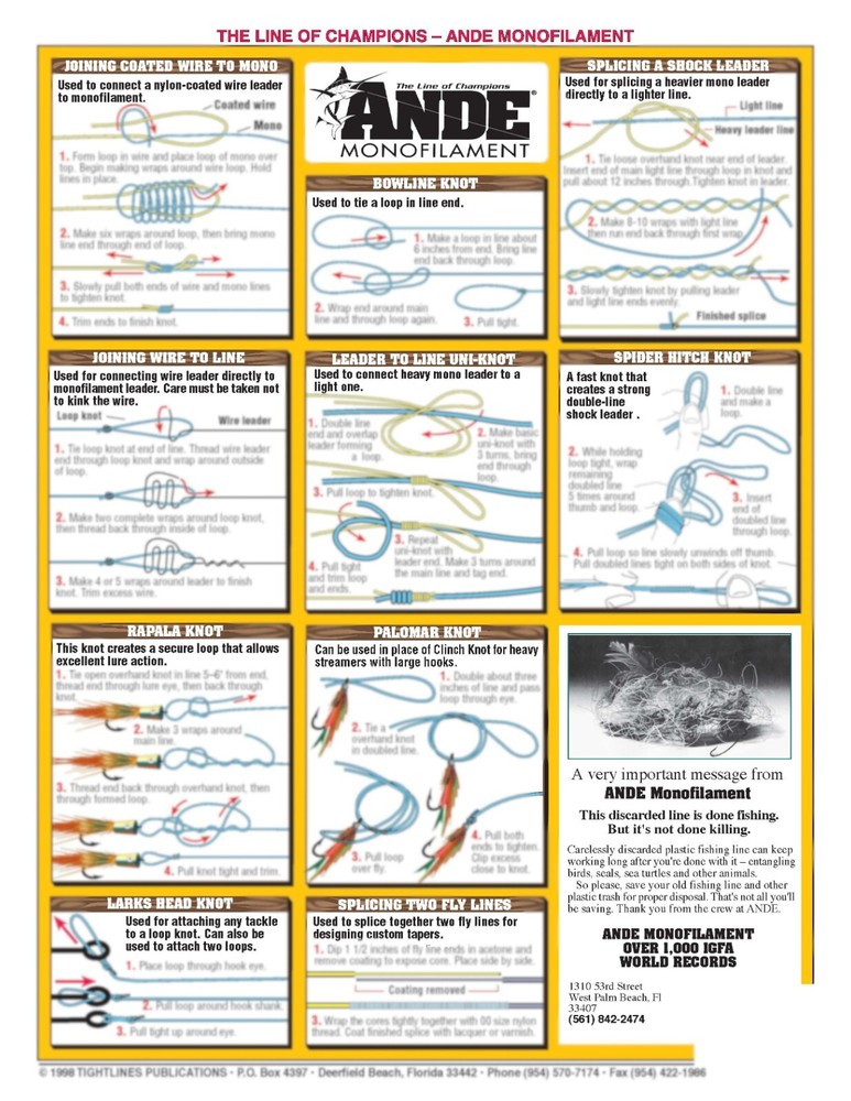 Fly Fishing Knot Guide #6 (Freshwater) -- Waterproof Reference