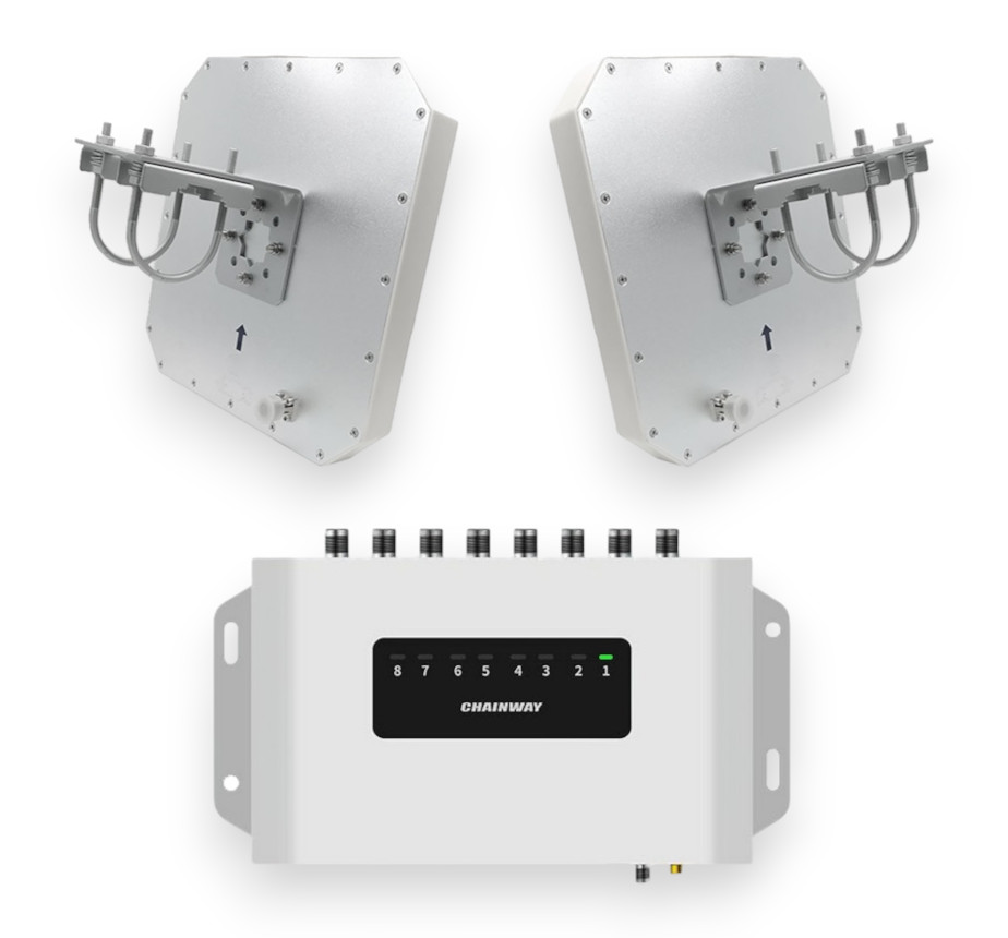 Chainway U300 Fixed-Mount RFID Reader Portal, Android-based, Panel Antennas!🔥⭐