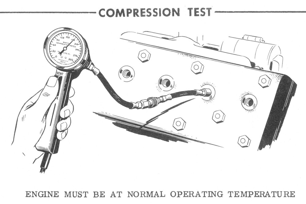 SUN Engine Tune Up Master Motor Tester Model MMT Operator's Instruction Manual