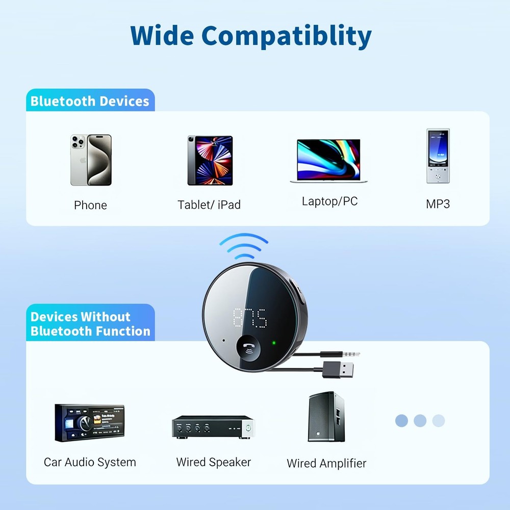 Bluetooth FM Transmitter for Car, AUX Adapter, Bluetooth Receiver for Car Mus...