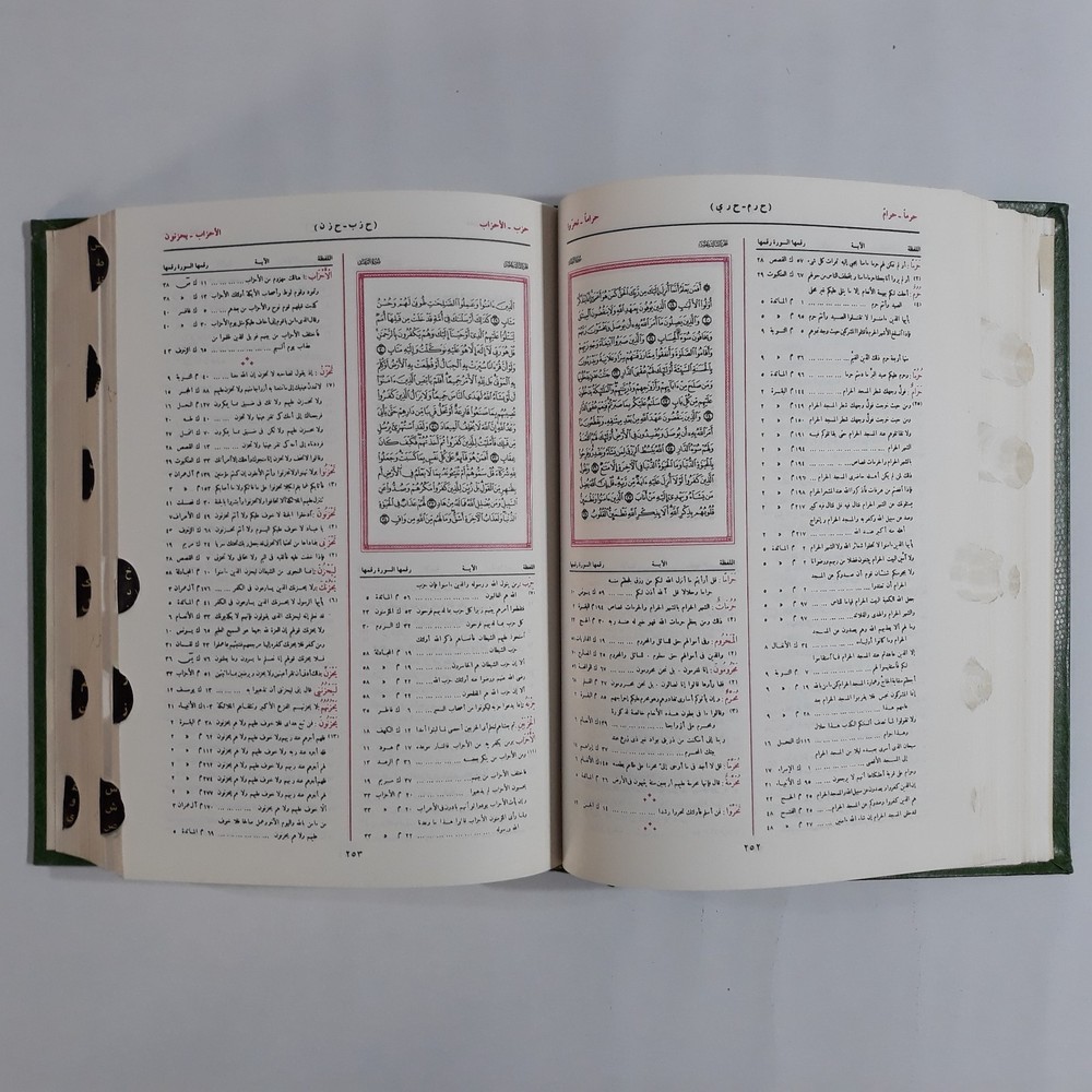 Islamic Quran Index Dictionary Words المعجم المفهرس ألفاظ القرآن الكريم المصحف