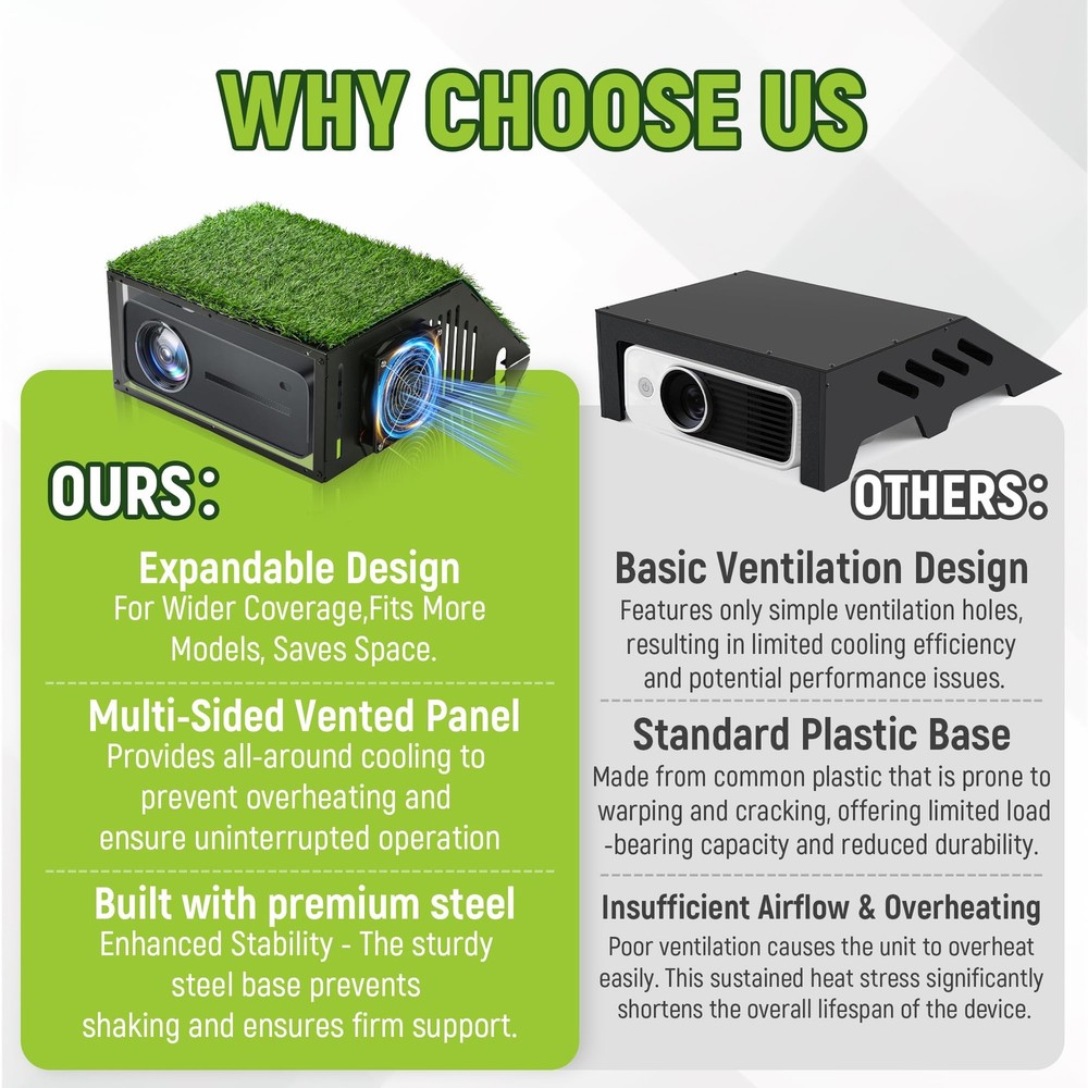 Golf Simulator Projector Cover - Floor Mounted Enclosure with Durable Full St