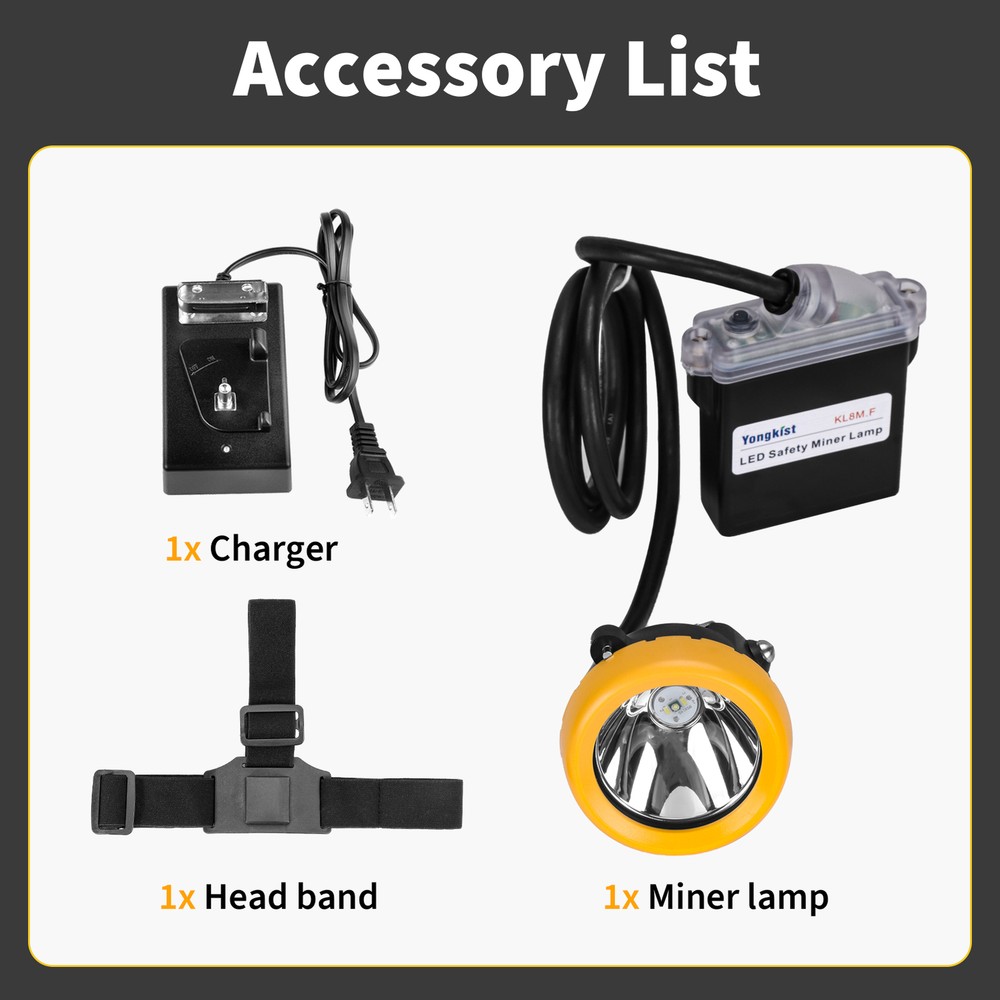 Safety Mining Headlamp 1+2 LED Super Bright Waterproof Coal Mining Light Torch