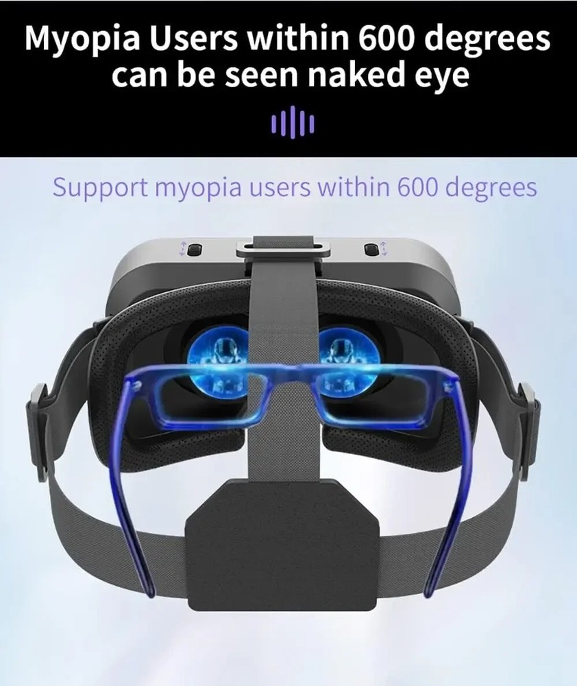 Virtual Reality VR Headset 3D Glasses for Android iPhone