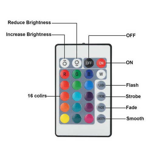 LED RGB Colour Change Modern LED Pool Table Lighting - Perimeter Billiard Lights