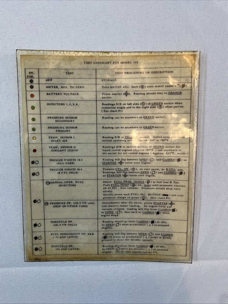 Janbo Electronic Fuel Injection Analyzer