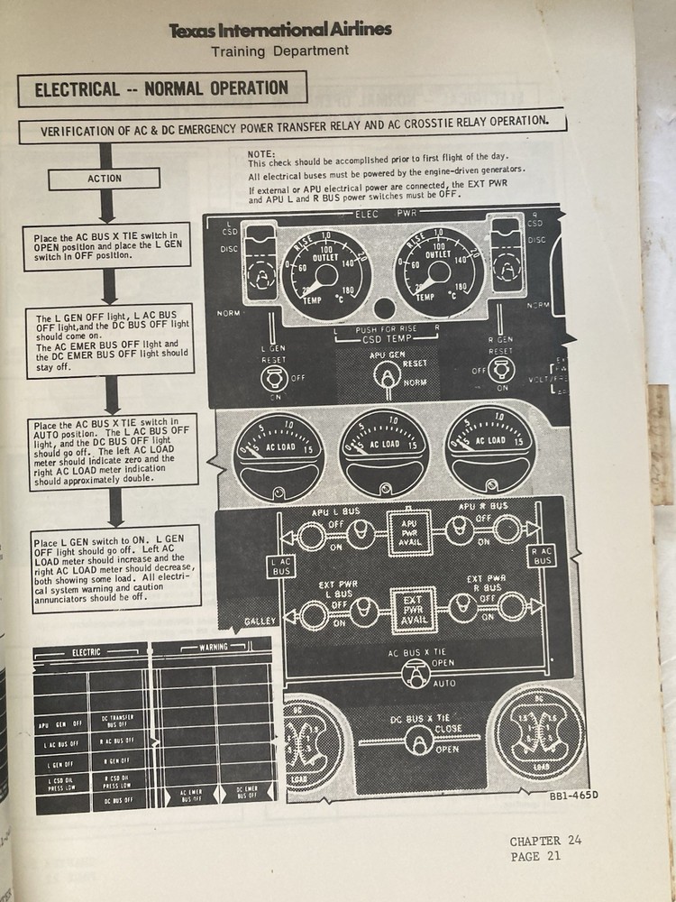 DC-9/CV-600 Maintenance Familiarization Manual
