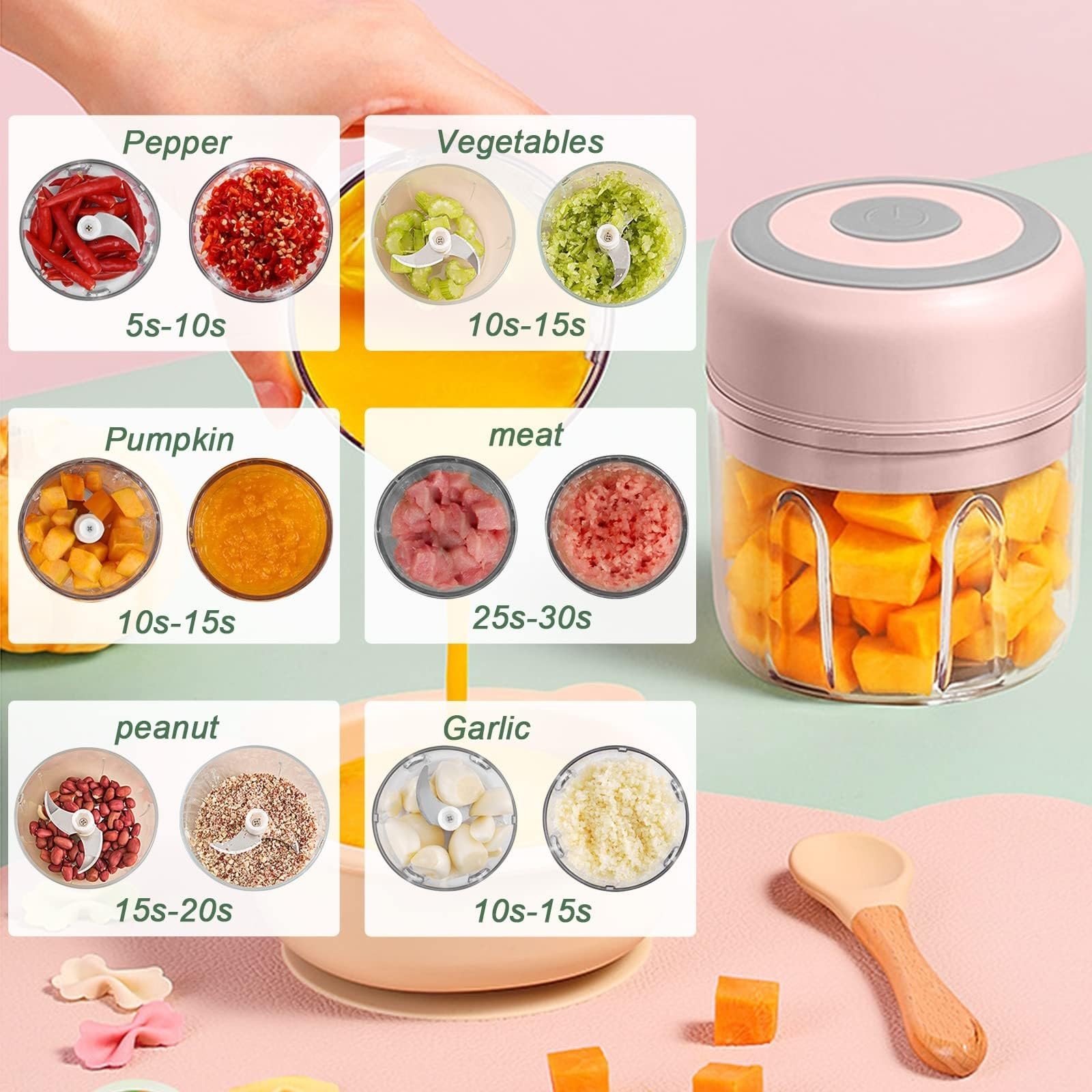 Electric Mini Garlic Chopper, 250ML USB Food Chopper Mincer, Vegetable Onion ...