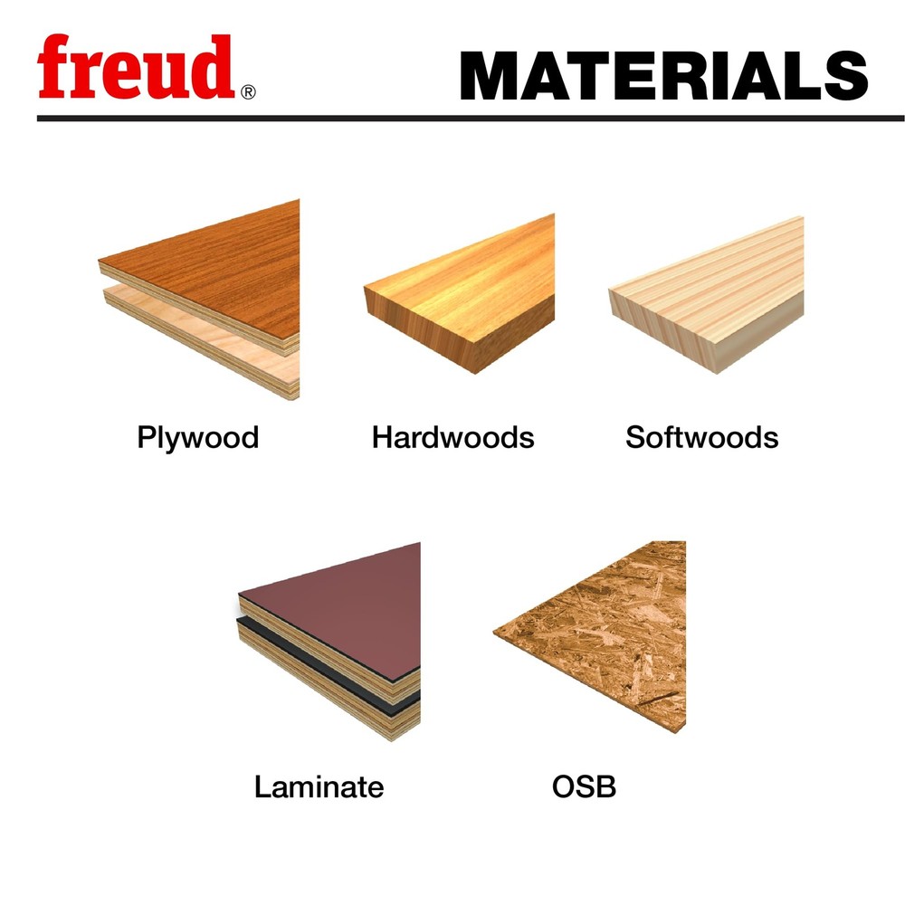 Freud SD308 8" Safety Dado Set
