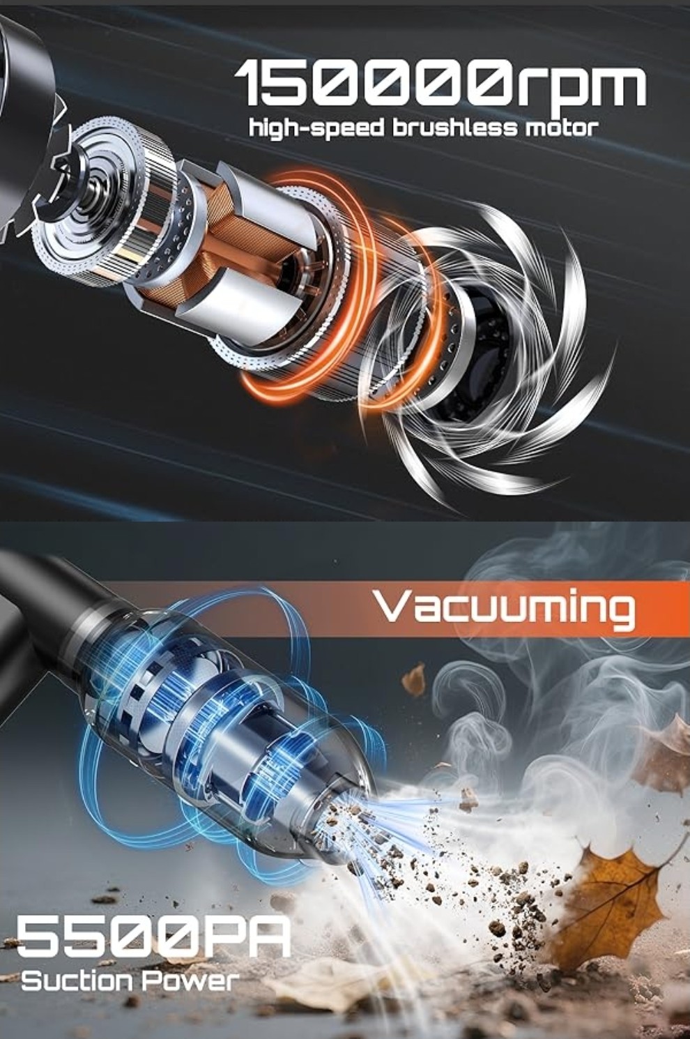 Compressed Air Duster & Vacuum Cleaner 4-in-1, 150,000RPM Powerful Electric (NEW