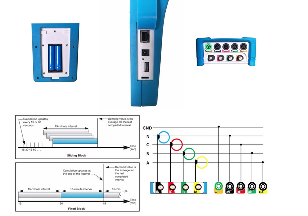 ME440 Three-phase Rogowski Power Analyzer Handheld Data Loggoer Electrical Meter