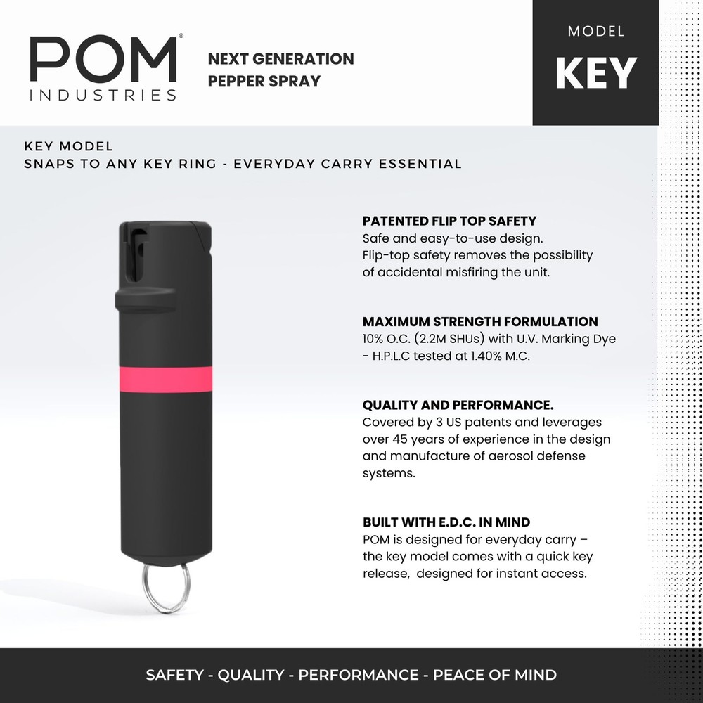 POM Pepper Spray Combo Pack Clip & Keychain - Maximum Strength OC Spray Self