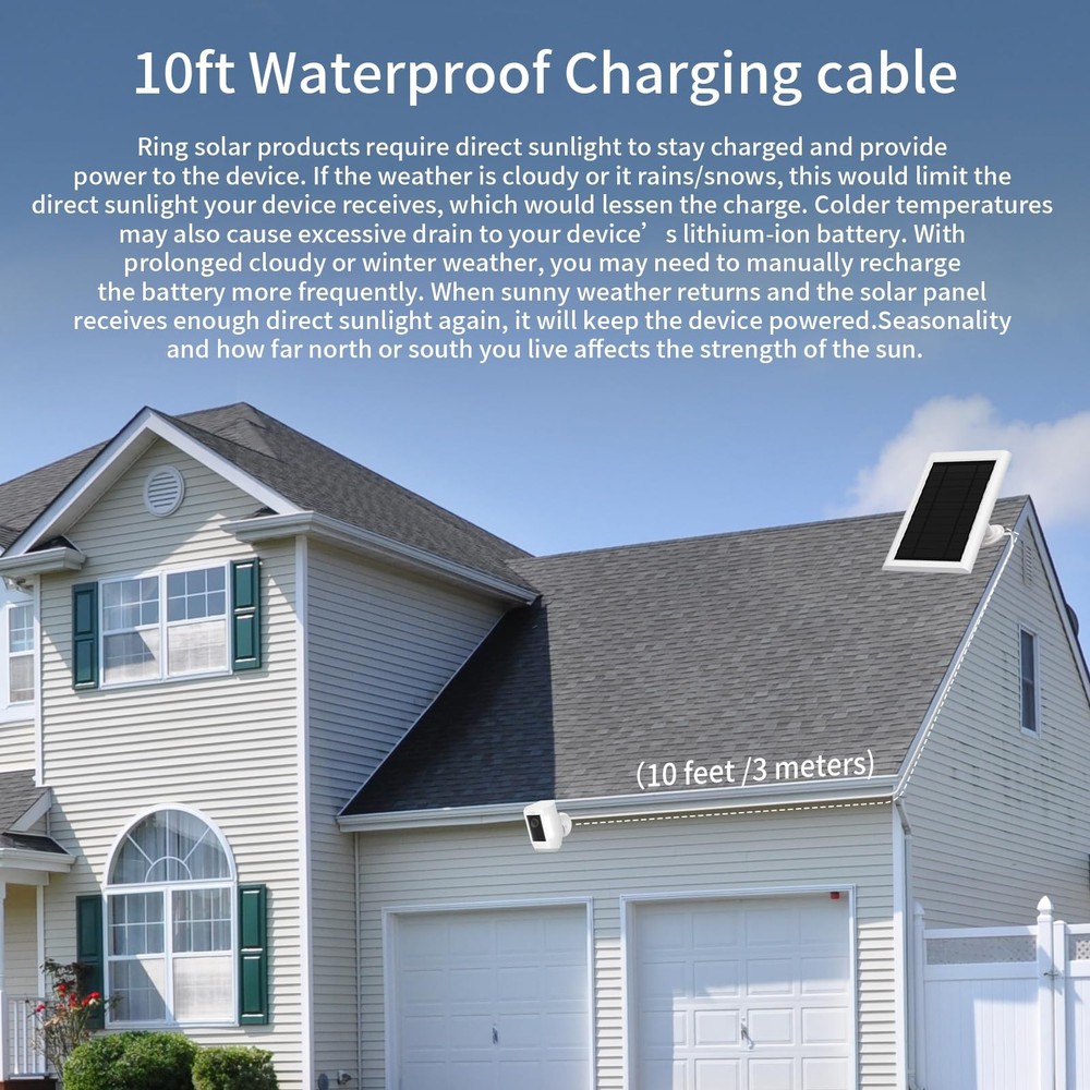 Solar Panel for Ring Camera(2nd Generation), 2 Pack 5W Grey White