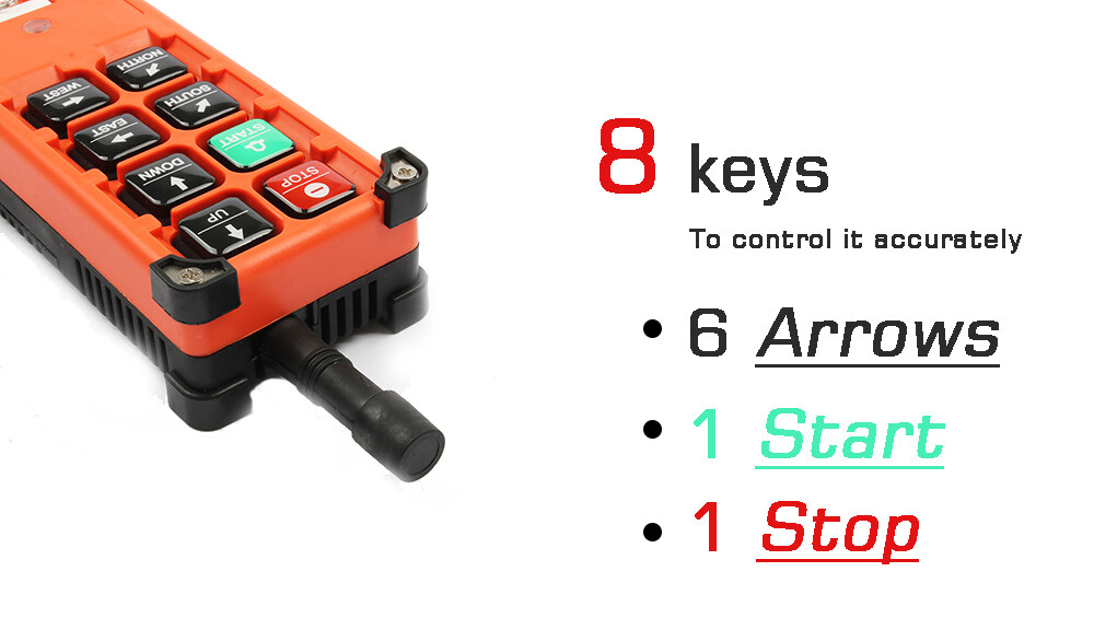 F21-E1B Industrial Wireless Crane Radio Remote Control Hoist Controller AC 24V