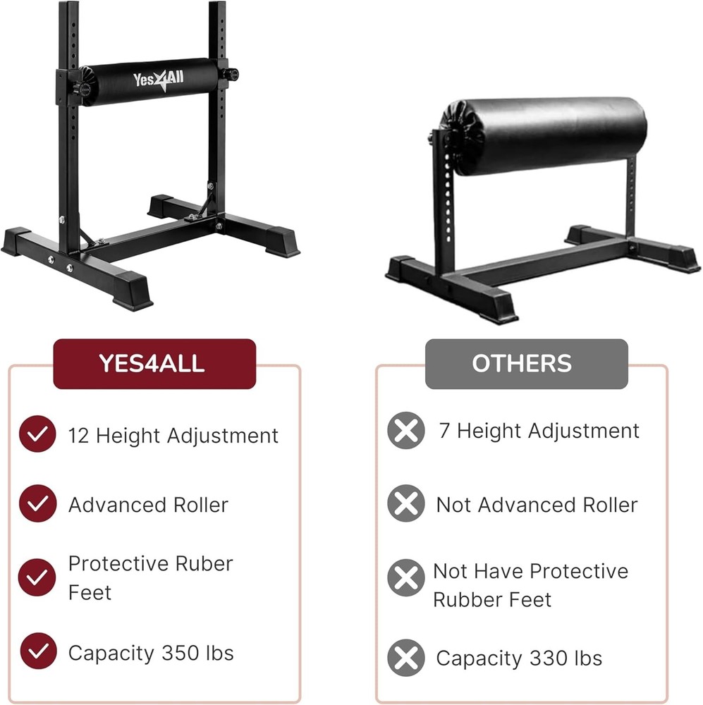 Bulgarian Split Squat Stand Single Leg Squat Roller & Bodyweight Training Black