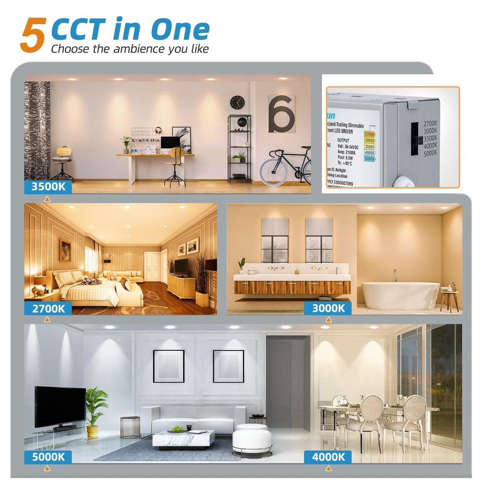 6 Pack 4 Inch 5CCT LED Recessed Ceiling Light Panel Dimmable with Night Light