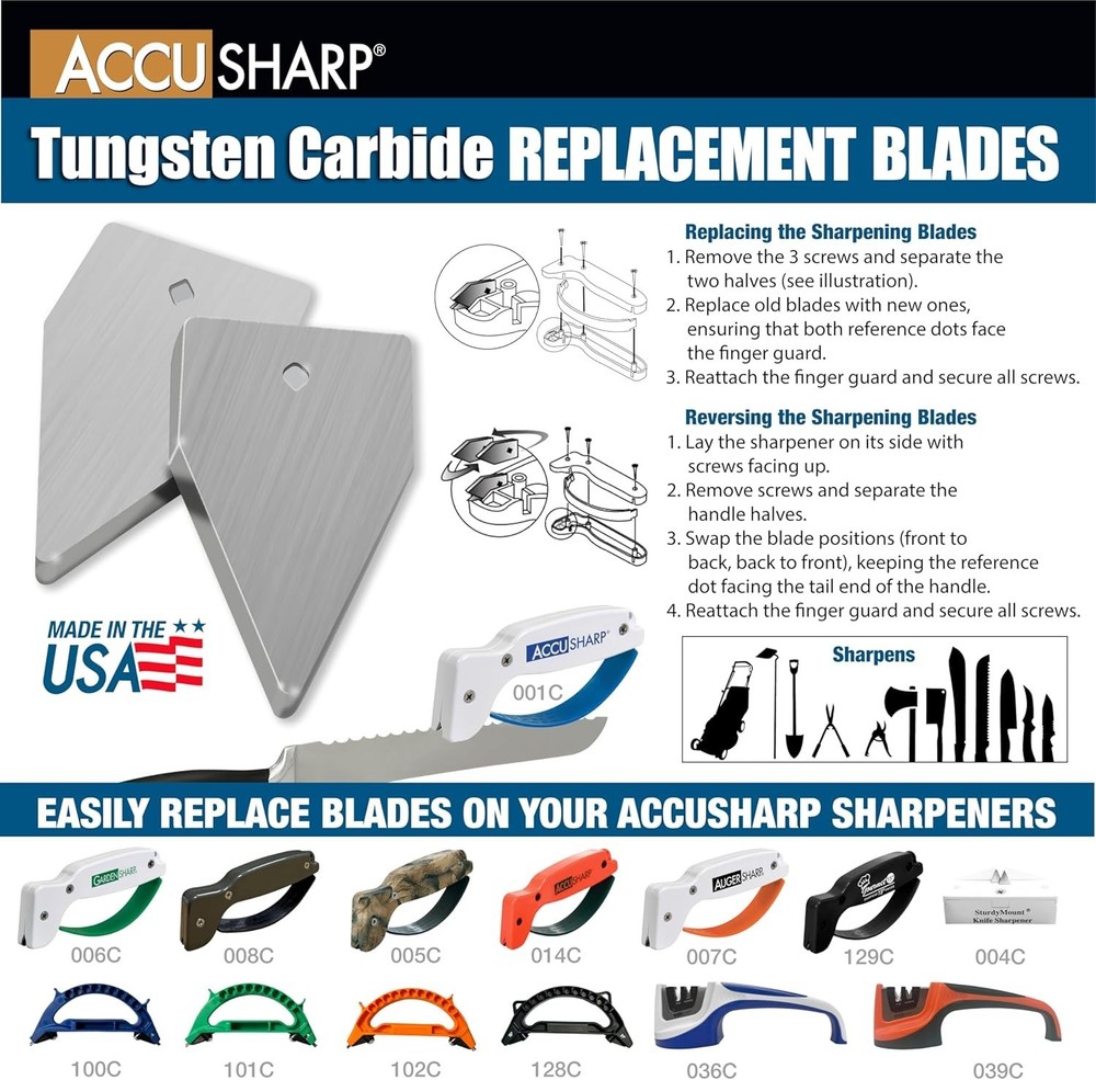 2-Pack Tungsten Carbide Knife Sharpener Blades for Quick Edge Restoration