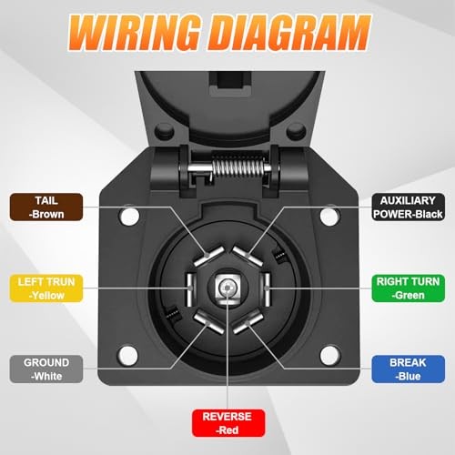 7 Way RV Trailer Light Connector Socket 7 Pin Wire Electrical Trailer 1pc