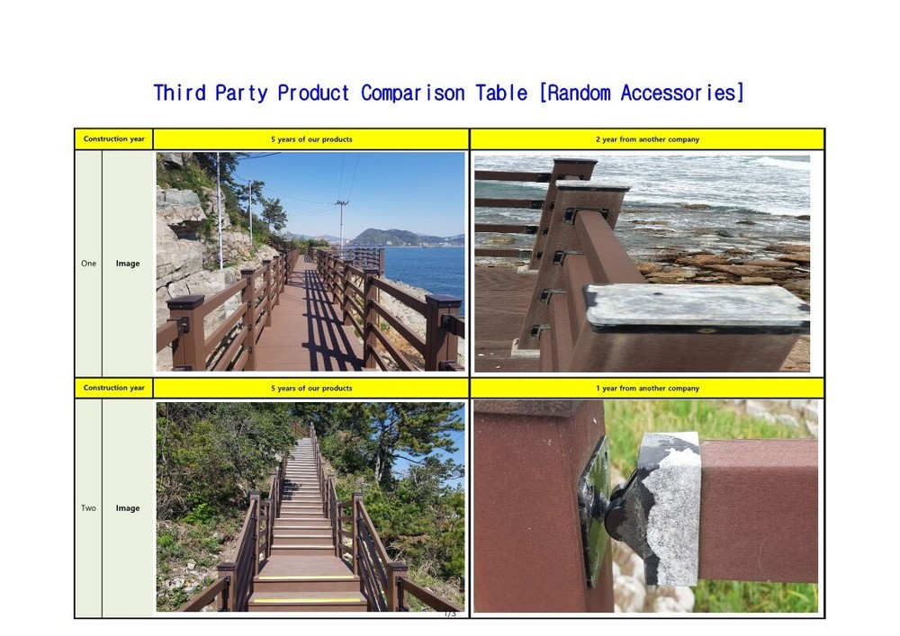 post cap fence post deck post caps post cover plastic fence post caps post