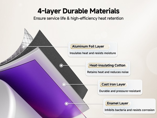 10 Gallon Gas & Electric & Hybrid RV Water Heater Replace Suburban 6/10 Gallon