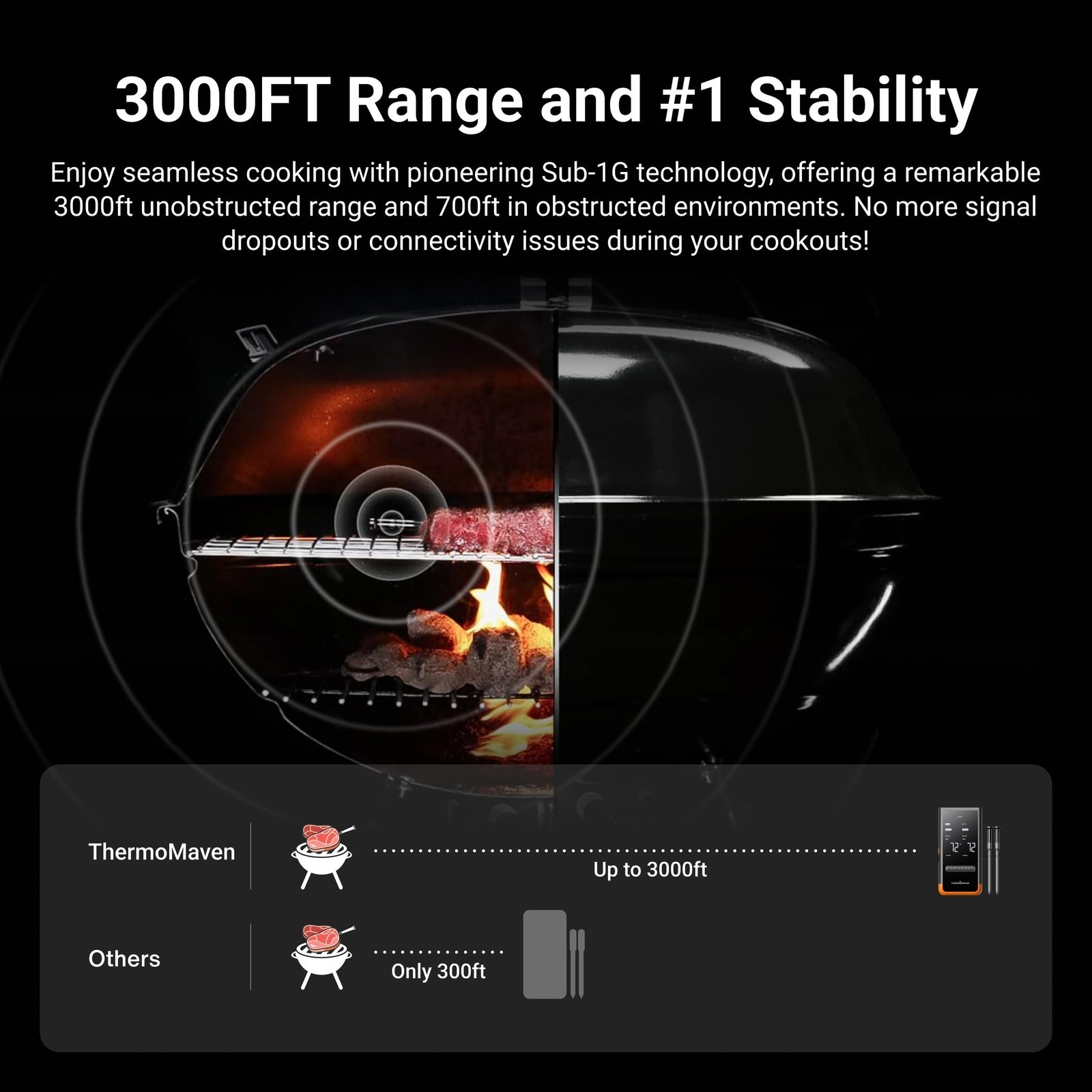 THERMOMAVEN G2 Wireless Thermometer - 2 Probe Set Standalone Base & WiFi WT07
