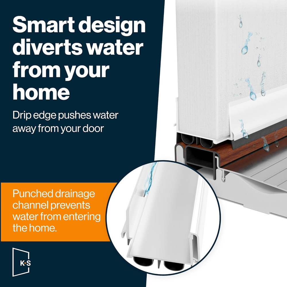 KS Hardware,Patent Pending, Adjustable Double Bubble Door Sweep, Draft Stopper,